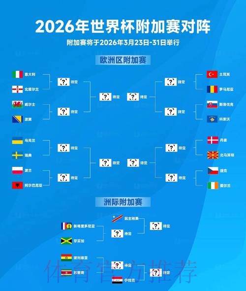2026世界杯数据统计在哪里看 2026世界杯数据统计在哪里看