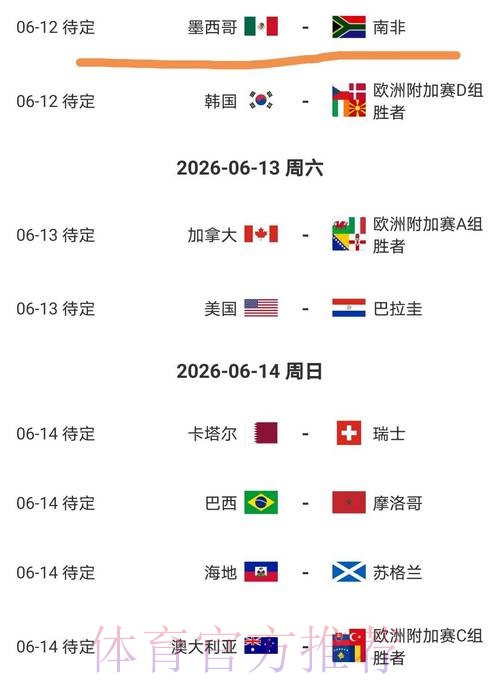 2026美加墨世界杯比赛时间在哪里看 2026美加墨世界杯比赛时间在哪里看