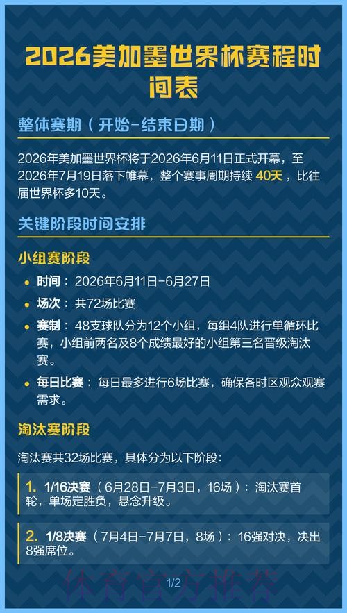 2026美加墨世界杯比赛时间在哪里看 2026美加墨世界杯比赛时间在哪里看