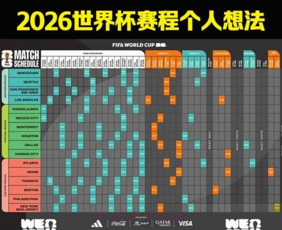 2026美加墨世界杯完整赛程高清 2026美加墨世界杯完整赛程高清