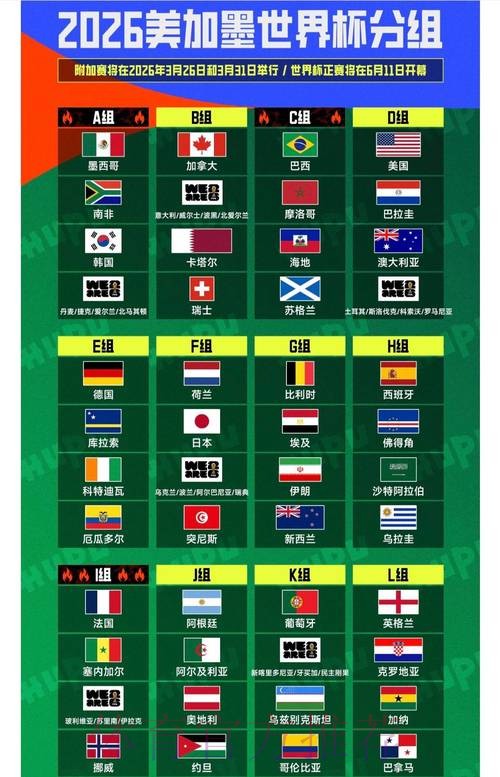 世界杯免费观看怎么查